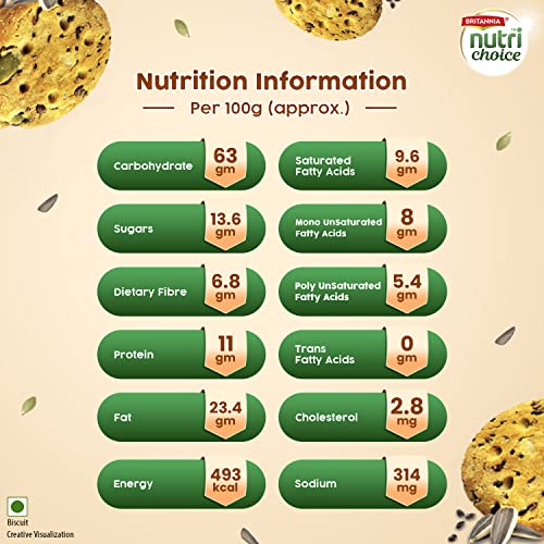 Britannia Nutri Choice Seeds Biscuits - 0% Maida, 15% Seeds, High Fibre, 75g - Image 4
