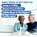 Blue Haven Rx NAD+ Supplement - NMN Alternative with Liposomal NAD+, Trans Resveratrol, Manganese, Apigenin Plus Pterostilbene for Women and Men, Anti Aging Support