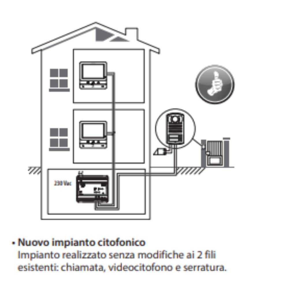 Generico Kit Videocitofono Vivavoce Bifamiliare IP54 Cavo Citofonico 2 Fili 25 Metri Faro Led 20 Watt Bianco Illuminare Ingresso
