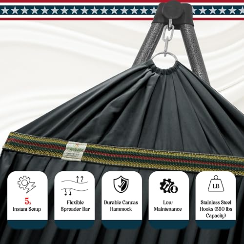 View 4