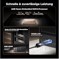 UGREEN NASync DXP2800 GT 2-Bay Desktop NAS, AMD Ryzen R2514, 10GbE, 8GB DDR4 RAM (bis 64GB), ECC-Support, U.2 & M.2 Slots, für Creator, Teams & Zuhause (Diskless – Ansicht 2