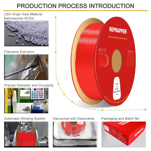 Image of RepRapper Rapid PLA Plus (PLA+) Filament Bundle 1.75 mm, Dimensional Accuracy + /- 0.02 mm, 10 Rolls of 0.25kg, (Black+White+Grey+Blue+Red+Green+Purple+Pink+Orange+Transparent)