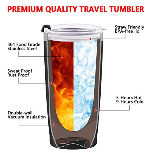 Cpskup In My Defense I Was Left Unsupervised Stainless Steel Insulated Travel Tumbler With 2 Lids And Straws, Christmas Idea For Men Father Boyfriend Coworker For Work Job Office(20 Oz, Black) #TOP1