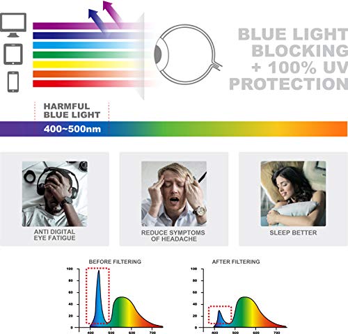 Image of Blue Light Blocking Glasses Square Lightweight Frame Computer /Reading /Gaming /TV /Phones glasses Women Men