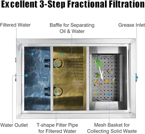 Séparateur d'huile et d'eau pour cuisine de restaurant et gestion sous évier - 6