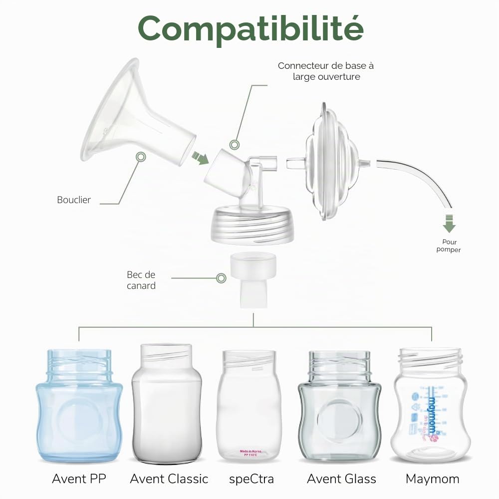 Maymom Pièces de tire-lait à col large en deux parties 12 mm, compatibles avec S1 S2, inclut 2 flanges et 2 valves, accessoire compatible, non original