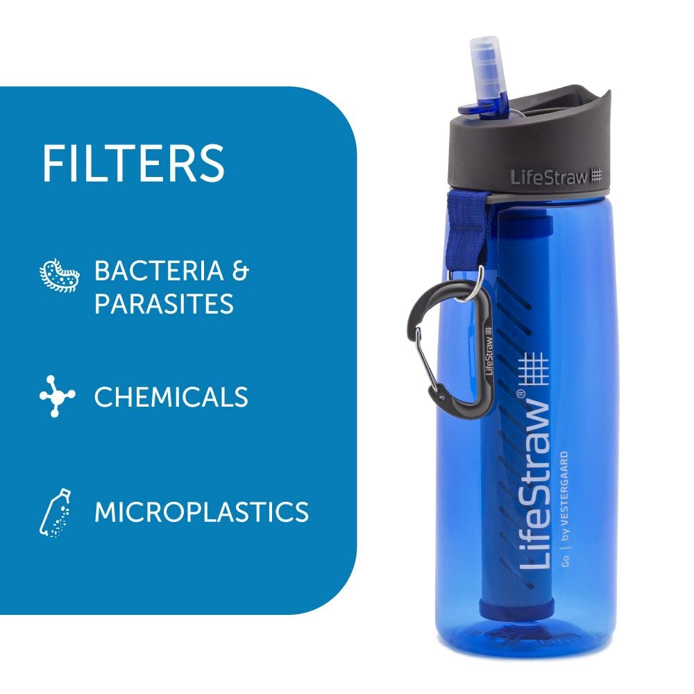 LifeStraw Go 1-Liter (moody blue), Blau