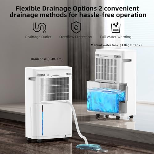 5500 Sq.Ft Dehumidifier, KeepGlad Dehumidifier Max 98 Pint/D, Dehumidifiers for Home with Drain Hose, Smart Compressor with Intelligent Humidistat, Three Modes, for Basement, Bedroom, Bathroom
