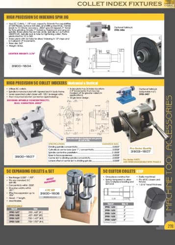 HHIP 3900-1615 5C Adjustable Collet Stop