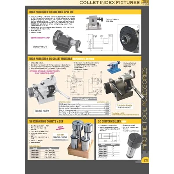 HHIP 3900-1602 5C hylsa, 30-delad