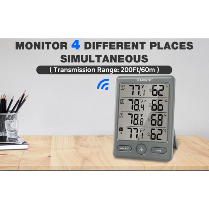 Special Temperature Humidity Meter Indoor Household Display Panel