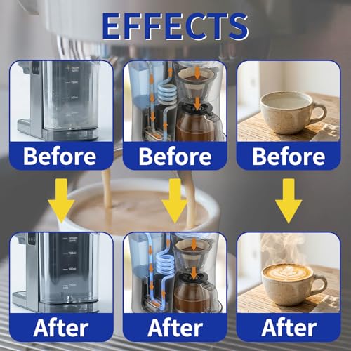 Image of Coffee Machine Cleaner & Descaler Tablets - 24 Pack, Compatible with Nespresso, Keurig, Ninja, DeLonghi, Miele, Breville, Philips & All Major Brands, for Coffee Maker Pot, Espresso & Drip Machines