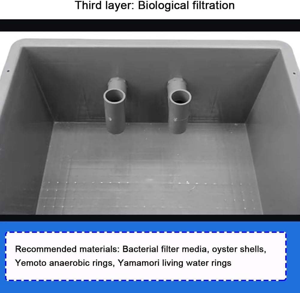 Aquarium Filter Box - Large Turnover Box Filter, Adjustable Water Flow, External Fish Pond Water Circulation System, DIY Pond Filter Kit
