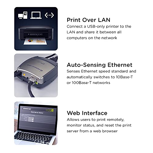 Image of IOGEAR 1-Port USB 2.0 Print Server, GPSU21 (Pack of 12)