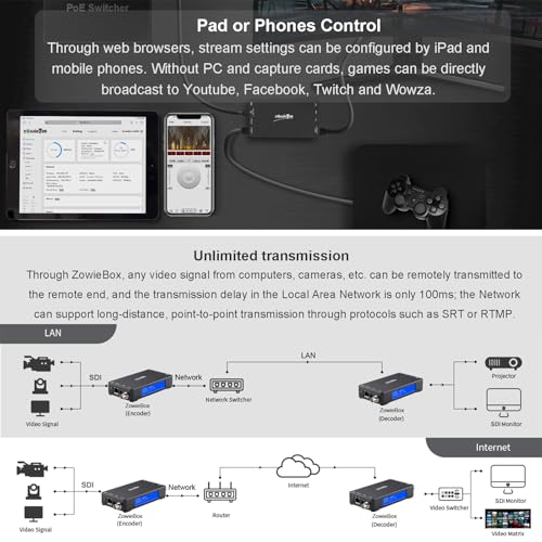 Image of 3G SDI IP Video Streaming Encoder Decoder, ZowieBox, SRT RTMP RTMPS RTSP, UVC to SDI, SDI Video Capture Extender with Loopout, Standalone H.265 /H.264 Live Streaming with PoE
