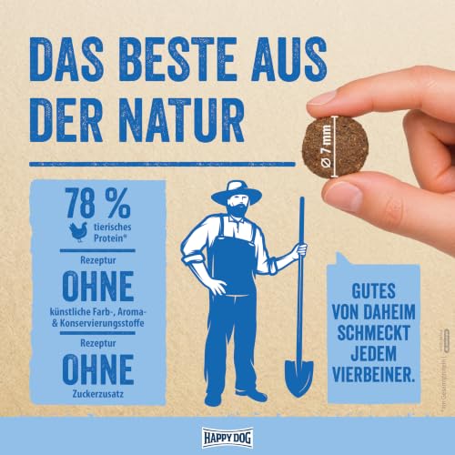 Happy Dog NaturCroq Puppy Trockenfutter, 1 kg für Welpen
