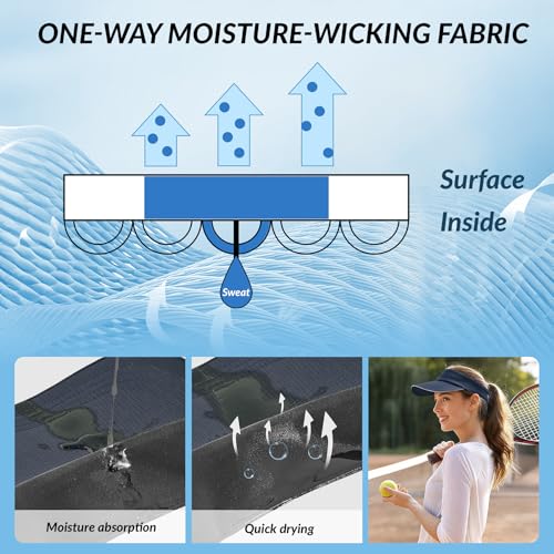 Image of Sukeen Women's Adjustable Fit Runners Lightweight Comfort Performance Visor, Sports Sun Visor One Size Fits Most