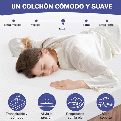 Lista de Colchones Economicos en Elektra los mejores 10. 18 Imagen adicional