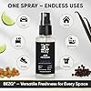 SAVAGE Air Freshener Spray For Long Lasting Freshness odour eliminating,Car Carpets, Home,Office,Bathroom & Fabrics,Footwear Designer Fragrances Scent By BEZQ (Savage) #1