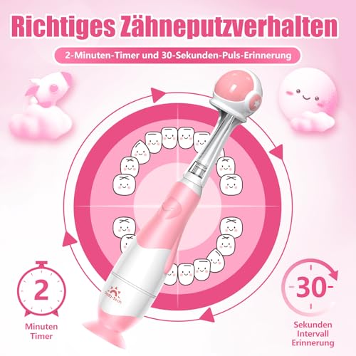 Elektrische Zahnbürste Kinder Baby Zahnbürste Kinderzahnbürste Elektrisch ab 1 2 3 Jahre mit Fingerzahnbürste, Süße Schutzhülle, LED-Licht, 2 Minuten Timer, Saugnapf für Kleinkind (Rosa Astronauten) – Bild 7