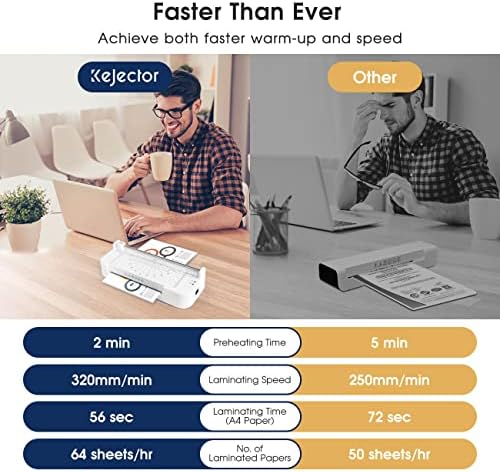 Kejector A4 Laminator, Hot and Cold 5 in 1 Laminator Machine with 30Pcs Thermal Laminating Sheets, Paper Cutter Corner Rounder Hole Puncher, Perfect 9-Inch Laminator for Home Office School Use