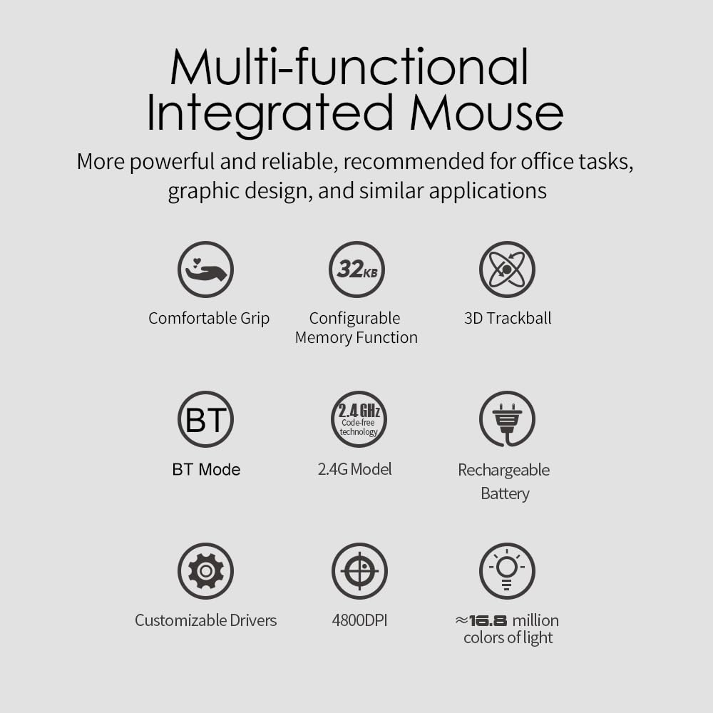 docooler Ratón inalámbrico para juegos F-33 Ratón silencioso BT/2.4G con tres modos de 8 botones con luces LED Ratón ergonómico recargable para ordenador portátil