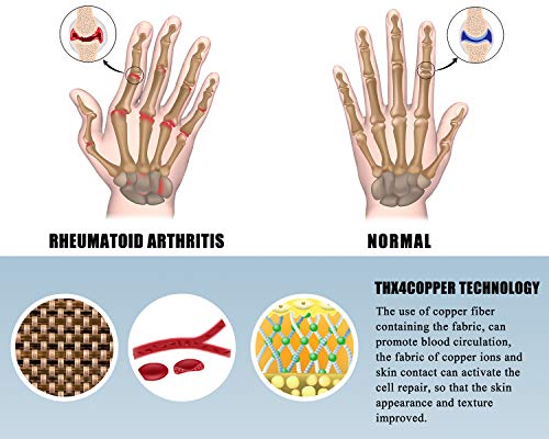 Thx4COPPER Infused Compression Winter Thermal Gloves, Touch Screen Full Finger Warm Glove for Writing, Texting, Cycling, Running, Carpal Tunnel– Anti-Slip Windproof for Women/Men… - Thumbnail 3