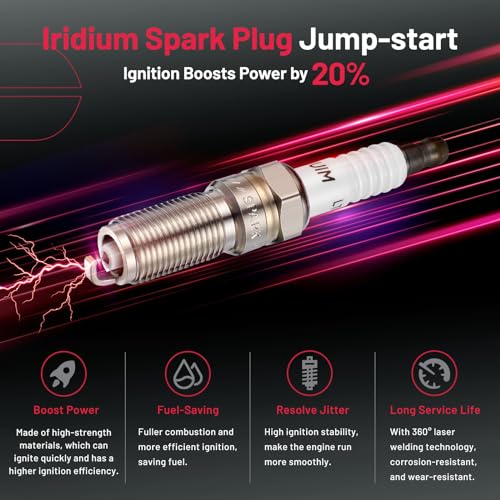 Image of BDFHYK Ignition Coil Pack UF825 and Iridium Spark Plugs 6509 Compatible with Explorer Police Interceptor Utility Transit-150 Transit-250 Transit-350 350HD F-150 3.3L 3.5L V6,Set of 6