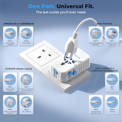 SKRSAN Aura 45W Ultra-Slim Universal Charger 6-in-1 for 200+ Countries - image 6