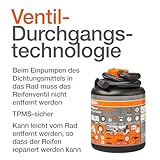 Reifendichtmittel Test