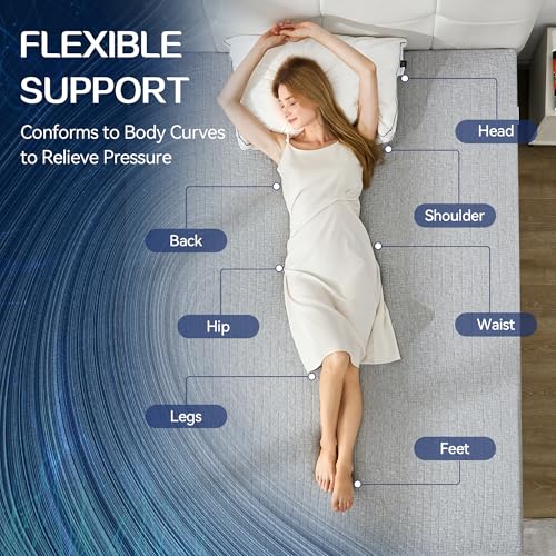 Image of SINWEEK 2 Inch Mattress Topper Queen Size, Soft Memory Foam for Back Pain Relief, Breathable Bed Topper with Grey Cover, CertiPUR-US Certified