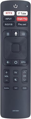 Allimity ERF3I69H Replacement Voice Remote fit for Hisense S