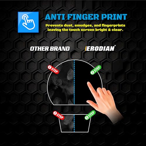 Image of Meter Display Screen Protector, Meter Guard for Bullet 350 Bikes | Scratch Resistant | Water Resistant | HD Clear Vision (1-Free Random 6 inch Keychain)
