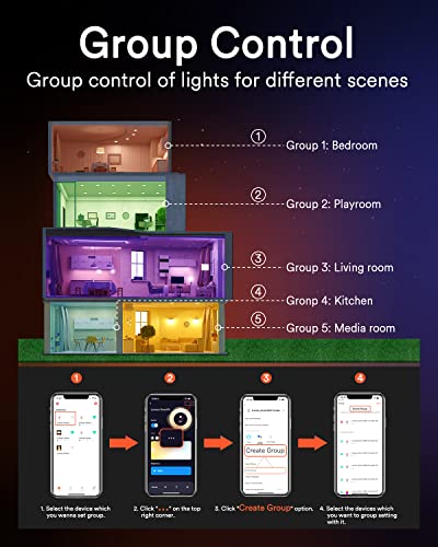 Lumary Smart Recessed Lighting Ultra-Thin 4 Inch Black+Smart Recessed Lighting Ultra-Thin 6 Inch #TOP4