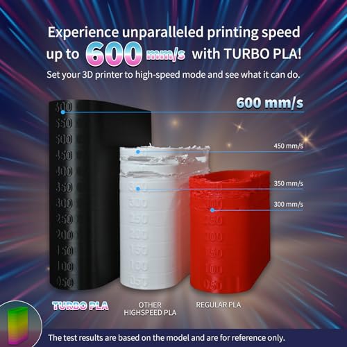 overture turbo pla filament 175mm rapid pla filament high speed 600mms 1kg cardboard spool 22lbs dimensional accuracy - 002mm fit most fdm printerblack