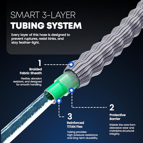 TITAN Flexible Garden Hose 100FT – Ultra Lightweight, Heavy Duty Water Hose with Brass Fittings & Jet Nozzle – Kink-Free, Non-Expanding, Durable Fabric Hose for Yard, Lawn, Car Wash, Outdoor Use by Titan - Image 5