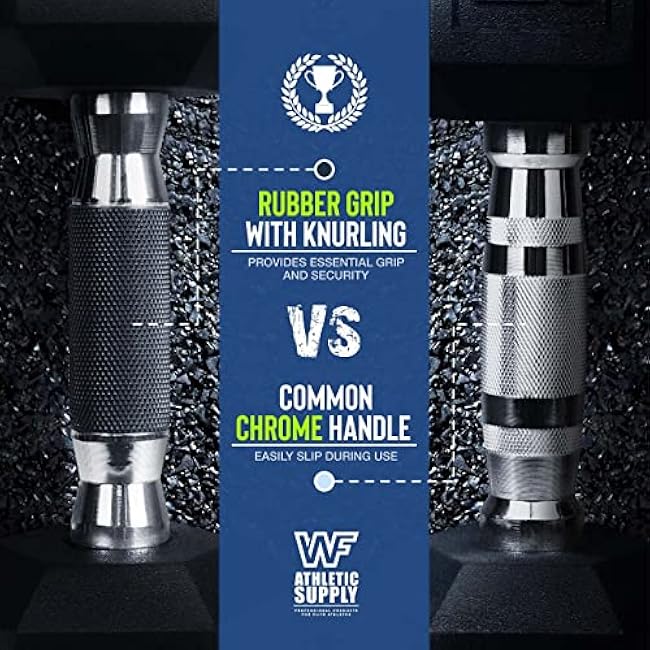 WF Athletic Supply 200Lb Dumbbell Set, 10-30Lb Dumbbell Set with A Frame Storage Rack for Muscle Toning, Strength Building & Weight Loss - Multiple Choices Available