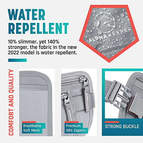 Image of Alpha Keeper Money Belt for Travel Hidden Under Clothes - RFID Blocking Passport Holder & Slim Waist Wallet Pouch for Women & Men, Anti-Theft Travel Accessories