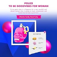 To Be Goodvibes Woman Eau de Parfum 125 ml POLICE – Ansicht 4
