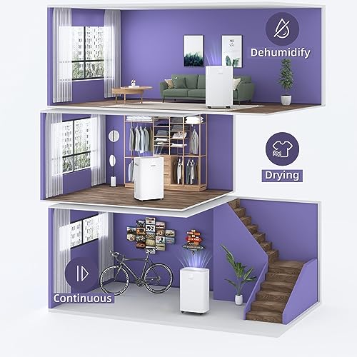 Waykar 50 Pints Dehumidifier For Home, 4500 Sq Ft Dehumidifiers For Basement With Drain Hose, Auto-Defrost And Dry Clothes Function, Intelligent Humidity Control #TOP6