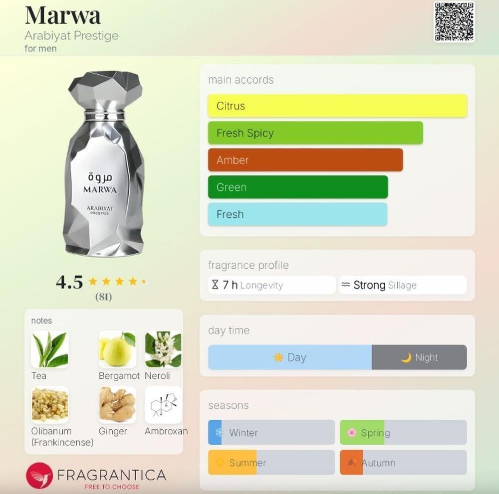 Arabiyat Prestige Marwa Eau de Parfum 100 ml Plata Perfume Hombre Sin Embalaje Embalaje Solo En Bolsa, Fabricado en los Emiratos Árabes Unidos