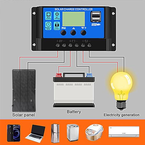 Aysolar 100 Watt 12 Volt Solarpanel Flexibel ETFE Monokristallin Solarmodul für 12V Batterien Marine Wohnmobil Anhänger Boot Kabine Van Auto und unebene Oberflächen
