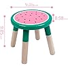 Product Photo 2