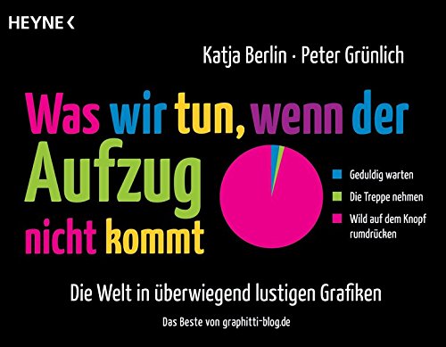 Was wir tun, wenn der Aufzug nicht kommt: Die Welt in überwiegend lustigen Grafiken Was wir tun, wenn der Aufzug nicht kommt: Die Welt in überwiegend lustigen Grafiken