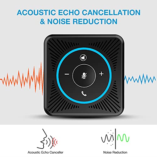 Image of EMEET USB Speakerphone M0 4 AI Mics Speakerphone for Conference Calls 360 Voice Pickup Conference Speakerphone for Computer Plug and Plays Computer Speaker with Microphone for 4 People
