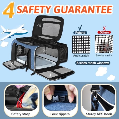 Petskd Top and Side Expandable Pet Carrier 18x11x11 — texture and fabric close-up