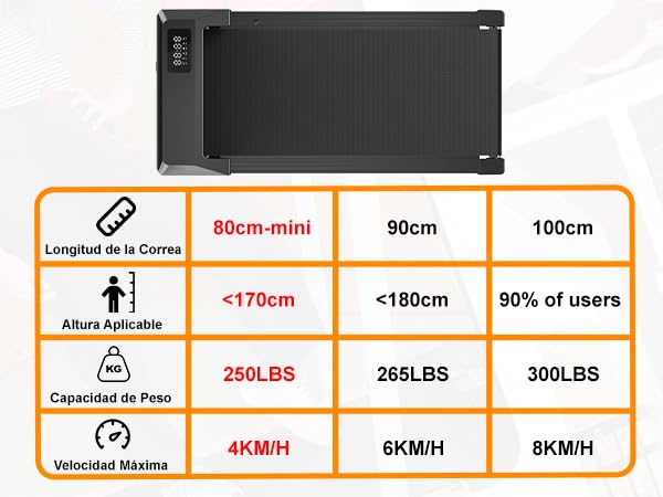 Superun Portable Under Desk Treadmill, 2.2HP, 250 LBS Capacity