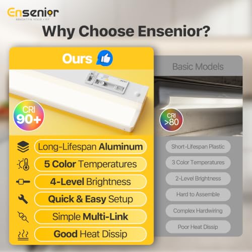 Image of Ensenior Hardwired Under Cabinet Lighting, 18 Inch 10W Under Cabinet Lights | Built-in 4-Level Dimmer & Switch, Premium Aluminum, Easy Link, True-color CRI 90+, 5 Colors, Moisture-Proof, FCC