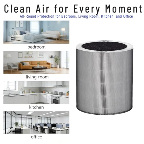 Replacement Filter Z for Winix C610 Air Purifier, # 1712-0121-00, 2-Pack by Amalfy - Used condition - Image 3