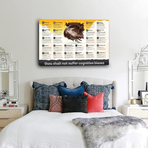 Image of Cognitive Biases Poster Thou Shalt Not Suffer Cognitive Biases Chart Canvas Painting for Living Room Bedroom Decor 36x24inch(90x60cm) Frame-style